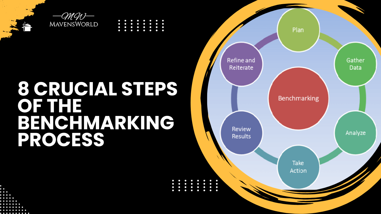 8 Crucial Steps of The Benchmarking Process
